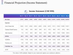 Financial projection income statement cost ppt powerpoint presentation inspiration graphics tutorials