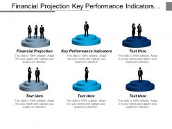 Financial projection key performance indicators human resource management cpb