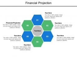 Financial projection ppt powerpoint presentation model ideas cpb