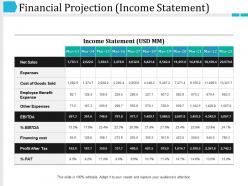 Financial projection presentation images