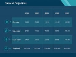 Financial projections 2019 to 2023 years ppt powerpoint presentation slide download