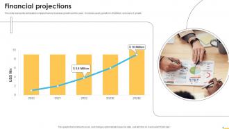 Financial Projections Accounts Management Funding Accelerator Pitch Deck