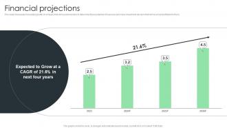 Financial Projections Advanced Detection And Response Investor Funding Elevator Pitch Deck