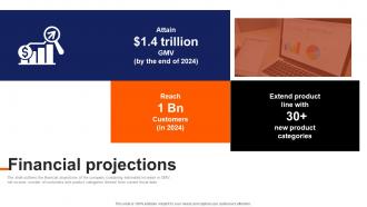 Financial Projections Alibaba Investor Funding Elevator Pitch Deck