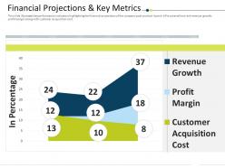 Financial projections and key metrics 10 slides guy kawasaki ppt powerpoint layout