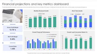 Financial Projections And Key Metrics Dashboard