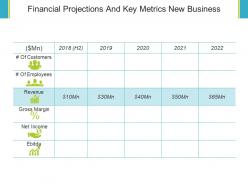 Financial projections and key metrics new business ppt design