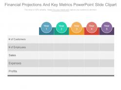 Financial projections and key metrics powerpoint slide clipart