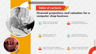 Financial Projections And Valuation For A Computer Shop Business Powerpoint Ppt Template Bundles BP MM Good Captivating
