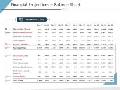 Financial Projections Balance Sheet Business Purchase Due Diligence Ppt Mockup