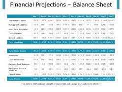 Financial Projections Balance Sheet Powerpoint Slide Templates