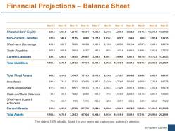 Financial projections balance sheet ppt powerpoint presentation file graphics