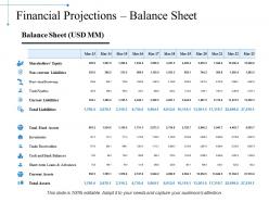 Financial projections balance sheet ppt summary