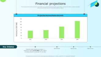 Financial Projections Blablacar Investor Funding Elevator Pitch Deck