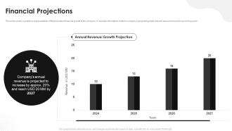 Financial Projections Carta Investor Funding Elevator Pitch Deck