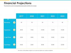Financial projections cash flow ppt powerpoint presentation designs