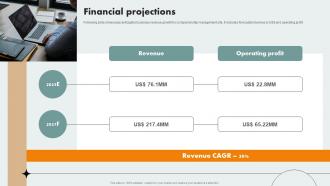 Financial Projections Companionship Management Investor Funding Elevator Pitch Deck