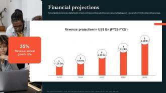 Financial Projections Convoy Investor Funding Elevator Pitch Deck