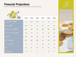 Financial projections ebitda ppt powerpoint presentation slides microsoft