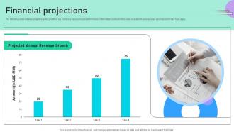 Financial Projections Ethic Investor Funding Elevator Pitch Deck Ppt Inspiration