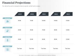 Financial projections expenses 2019 to 2023 powerpoint presentation icons