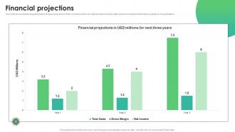 Financial Projections Finance Planning Company Fundraising Pitch Deck