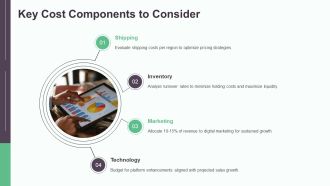 Financial Projections For Ecommerce Success PPT PowerPoint AT Engaging Adaptable