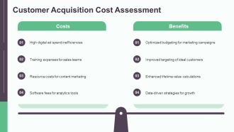 Financial Projections For Ecommerce Success PPT PowerPoint AT Template Pre-designed