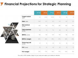 Financial projections for strategic planning a720 ppt powerpoint presentation pictures inspiration