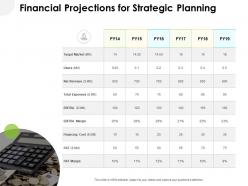 Financial projections for strategic planning target market ppt slide