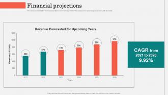 Financial Projections Gusto Investor Funding Elevator Pitch Deck
