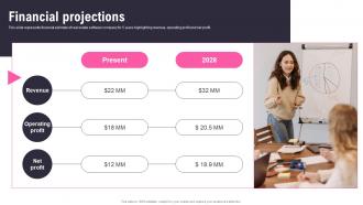 Financial Projections Homebot Investor Funding Elevator Pitch Deck