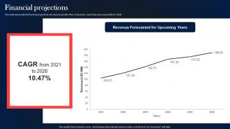 Financial Projections Honda Investor Funding Elevator Pitch Deck