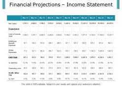 Financial projections income statement powerpoint slide