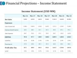 Financial projections income statement ppt ideas guide