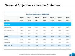 Financial projections income statement ppt powerpoint professional objects