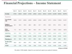 Financial projections income statement ppt professional file formats