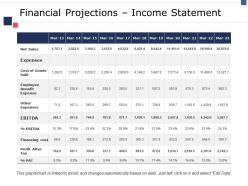 Financial projections income statement ppt show deck