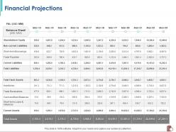 Financial projections liabilities m2385 ppt powerpoint presentation styles skills