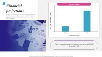 Financial Projections Nubity Investor Funding Elevator Pitch Deck