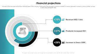 Financial Projections Omnitron Sensors Investor Funding Elevator Pitch Deck
