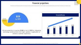 Financial Projections Ovation Investor Funding Elevator Pitch Deck