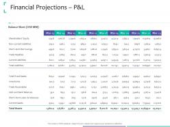 Financial Projections P And L Equity Strategic Due Diligence Ppt Powerpoint Presentation Slides