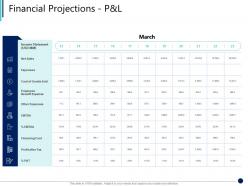 Financial projections p and l income synergy in business ppt graphics