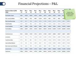 Financial projections p and l ppt file rules