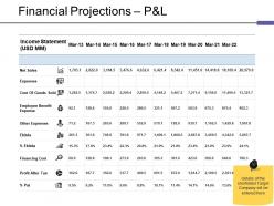 Financial projections p and l ppt pictures