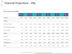Financial Projections P And L Sales Strategic Due Diligence Ppt Powerpoint Presentation Icon