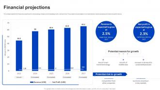 Financial Projections Panasonic Investor Funding Elevator Pitch Deck