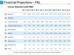 Financial projections pandl ppt images