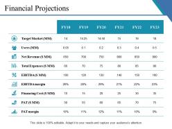 Financial projections ppt example
